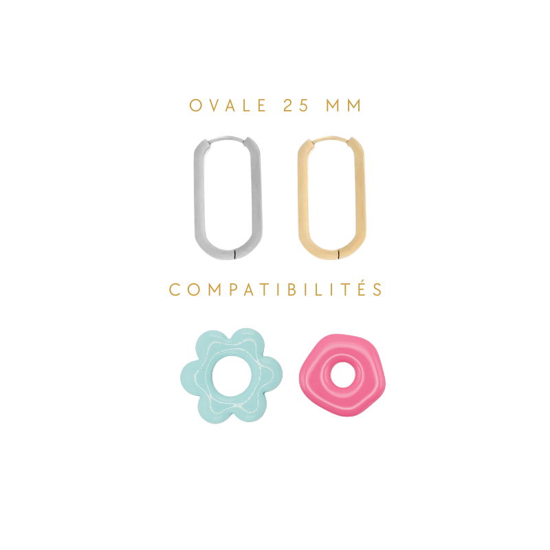 Interchangeable • Les créoles