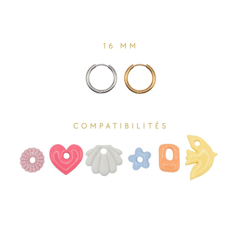 Interchangeable • Les créoles