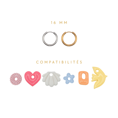 Interchangeable • Les créoles