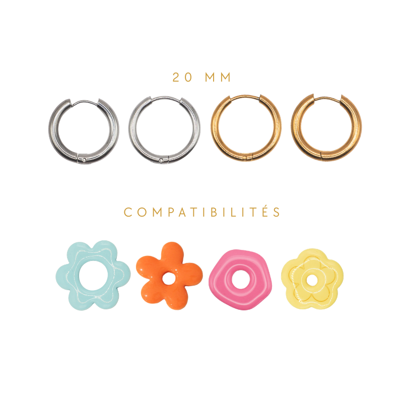 Interchangeable • Les créoles