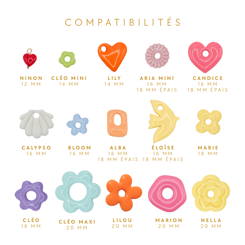 Interchangeable • Les créoles