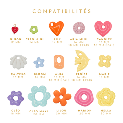 Interchangeable • Les créoles